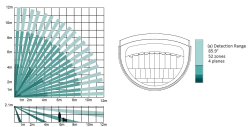 BEZPRZEWODOWA CZUJKA PIR Z KAMERĄ AX PRO DS-PDPC12P-EG2-WE Hikvision-1196483