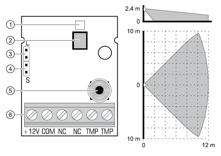 CZUJKA PIR AMBER SATEL-1353461