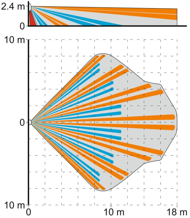 BEZPRZEWODOWA CZUJKA PIR MPD-310 SATEL-1333646