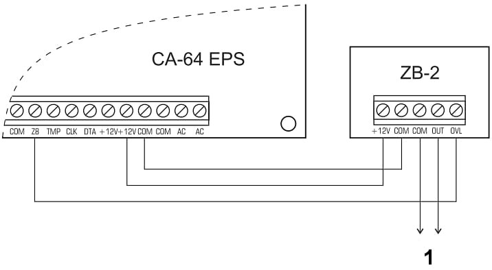 MODUŁ ZABEZPIECZAJĄCY ZB-2 SATEL-1351048