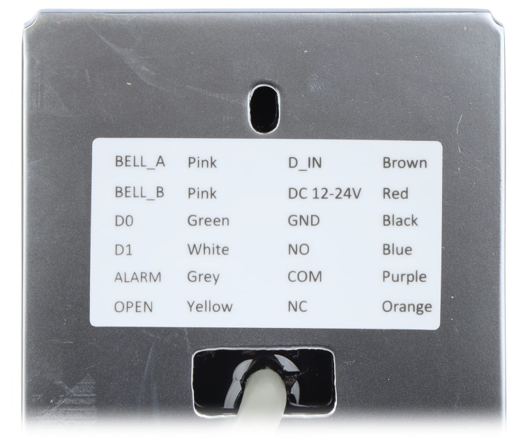 ZAMEK SZYFROWY ATLO-KRM-522-1350933