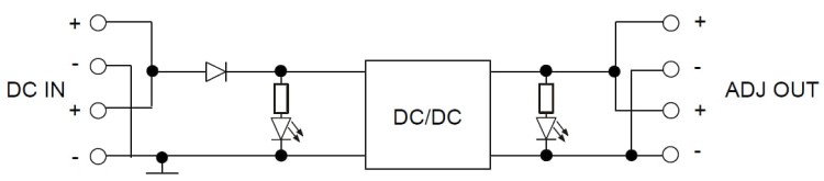 MODUŁ PRZETWORNICY PZU-3509-W4 DC/DC-1351920