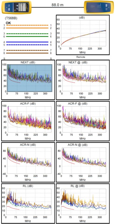 SKRĘTKA UTP/K5/305M/PE/MTC METACON-1349234