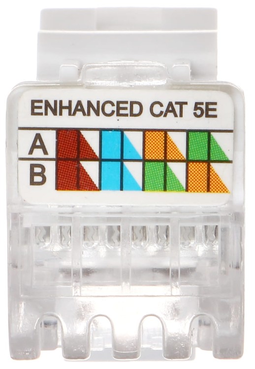 ZŁĄCZE KEYSTONE FX-RJ45-59-1343468