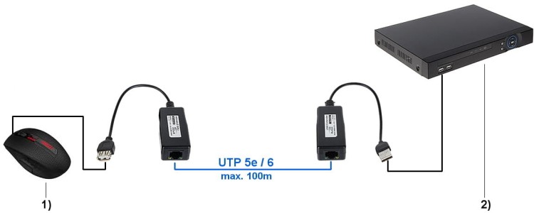 EXTENDER   USB-EX-200-1345716