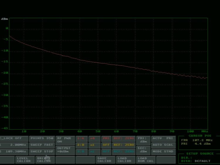 SKRĘTKA UTP/K5/305M/SET-1354667
