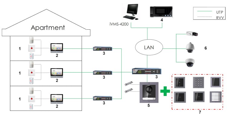 PANEL WEWNĘTRZNY Wi-Fi / IP DS-KH8350-WTE1/EU Hikvision-1339036