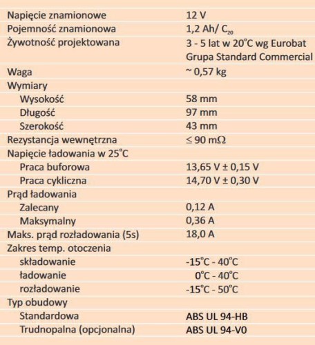 Akumulator Alarmtec serii BP 12V 1,2 Ah-1499913