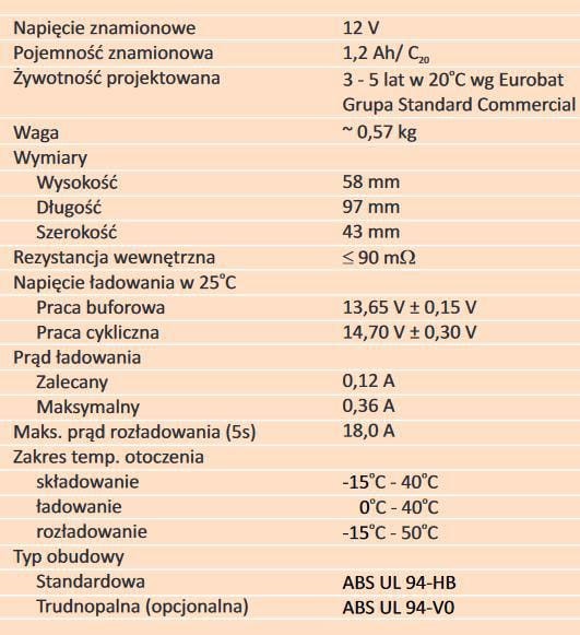 Akumulator Alarmtec serii BP 12V 1,2 Ah-1499913