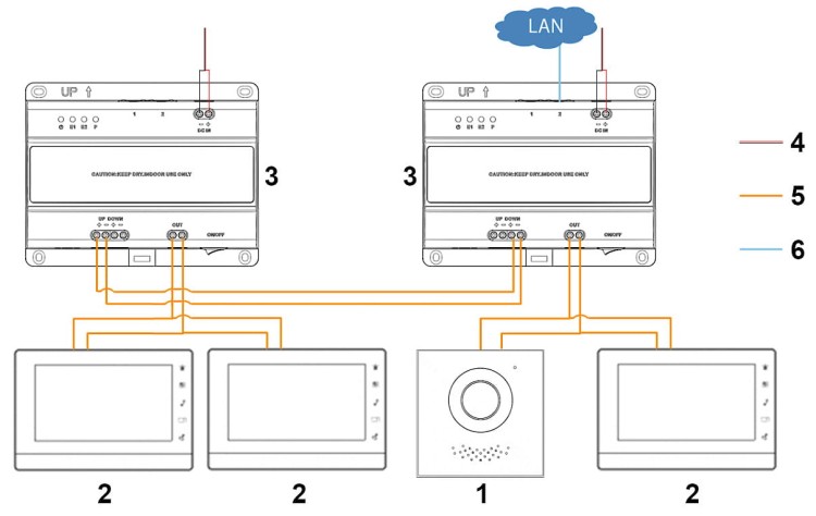 SWITCH   VTNS2003B-2 DAHUA 2-wire-1327661