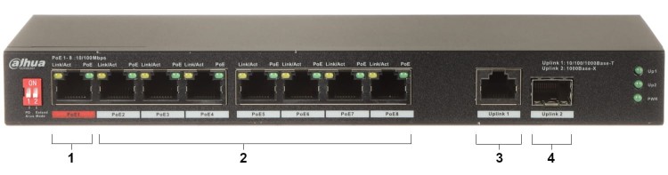 SWITCH POE PFS3110-8ET1GT1GF-96 8-PORTOWY SFP DAHUA-1561043