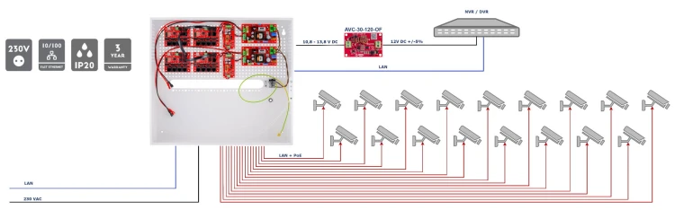 SWITCH POE Z ZASILACZEM BUFOROWYM IPUPS-17-11-H 17-PORTOWY ATTE-1469419