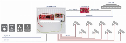 SWITCH POE Z ZASILACZEM BUFOROWYM IPUPS-8-20-H 8-PORTOWY ATTE-1469412