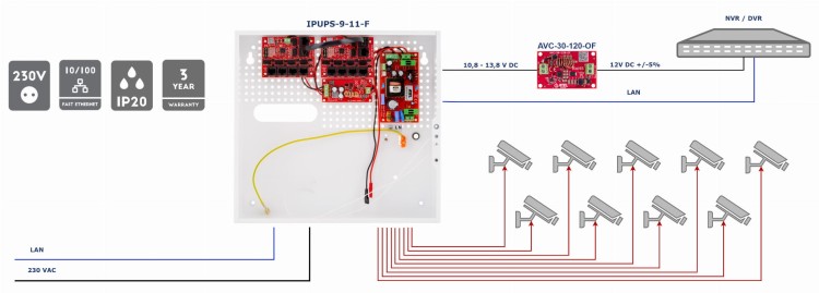 SWITCH POE Z ZASILACZEM BUFOROWYM IPUPS-9-11-F 9-PORTOWY ATTE-1469356