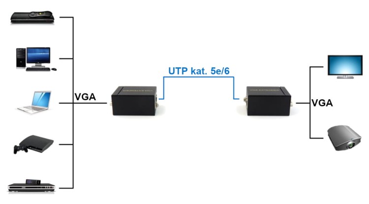 EXTENDER   VGA-EX-60-1563424