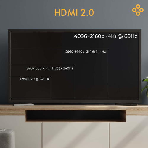 Claroc Kabel optyczny HDMI 2.0 AOC 4K@60Hz 100 m-1278001