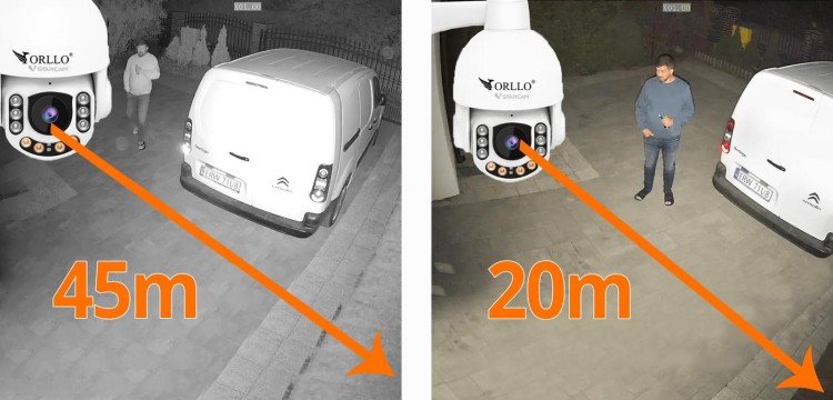 Kamera Zewnętrzna Obrotowa GSM na Kartę SIM Orllo Z7 PRO + Panel fotowoltaiczny SM6030 Pro-1682106