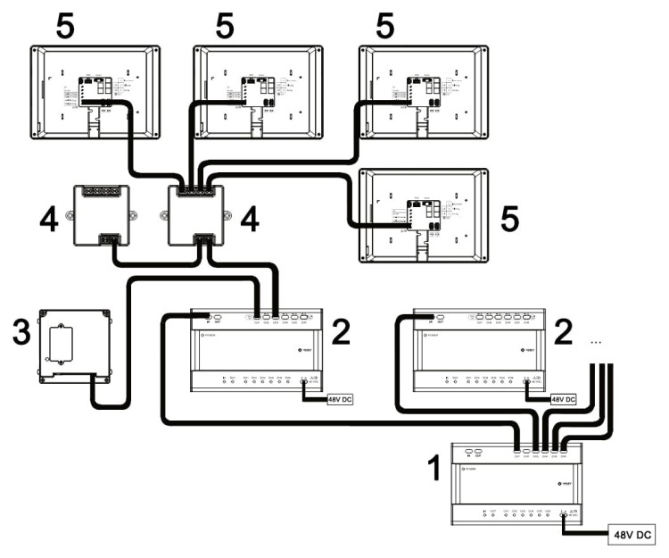 SWITCH   DS-KAD7060EY DLA 2-PRZEWODOWYCH SYSTEMÓW WIDEODOMOFONOWYCH HIKVISION-1696710