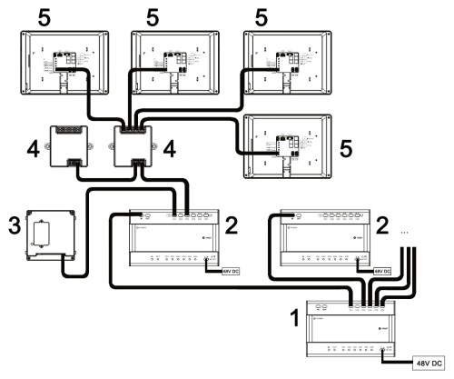 SWITCH   DS-KAD7061EY DLA 2-PRZEWODOWYCH SYSTEMÓW WIDEODOMOFONOWYCH HIKVISION-1696715