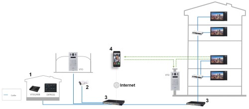 WIDEODOMOFON VTO6222E-P DAHUA-1696492