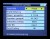 UNIWERSALNY MIERNIK WS-6944P DVB-T/T2 DVB-S/S2 DVB-C-1325965