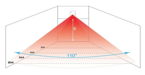 BEZPRZEWODOWA CZUJKA PIR ATLO-AC-AP818-1648457