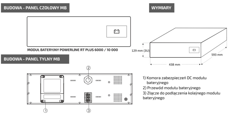 MODUŁ BATERYJNY DO POWERLINE RT PLUS 6K-10K - BUDOWA.png
