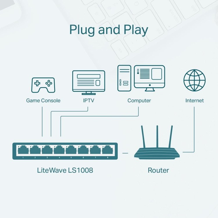 Switch TP-Link LiteWave LS1008-1717931