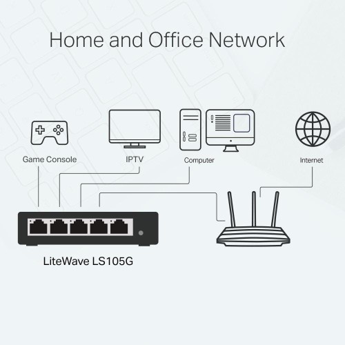 Switch TP-Link LiteWave LS105G-1717937