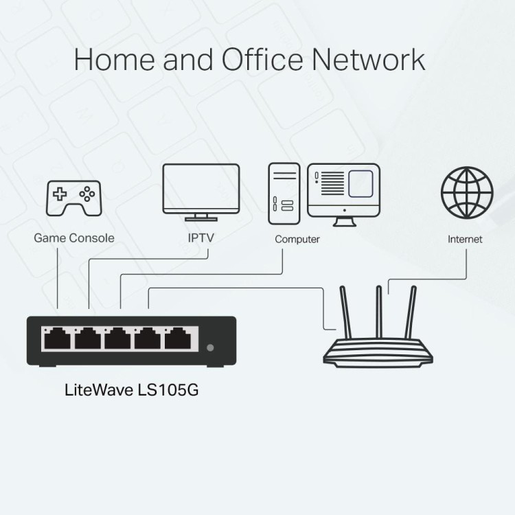 Switch TP-Link LiteWave LS105G-1717937