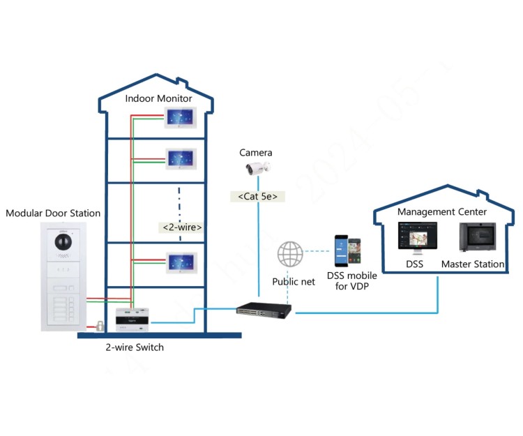 WIDEODOMOFON VTO4202FB-P-S3 DAHUA-1771182