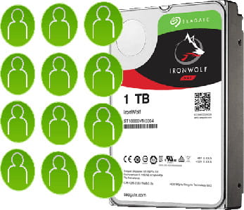 DYSK SEAGATE IronWolf ST2000VN003 2TB-1684352