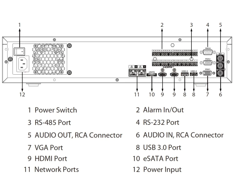 REJESTRATOR IP NVR5816-EI2 16 KANAŁÓW WizSense DAHUA-1816250