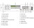 REJESTRATOR IP NVR5864-16P-EI2 64 KANAŁY, 16 PoE WizSense DAHUA-1816487