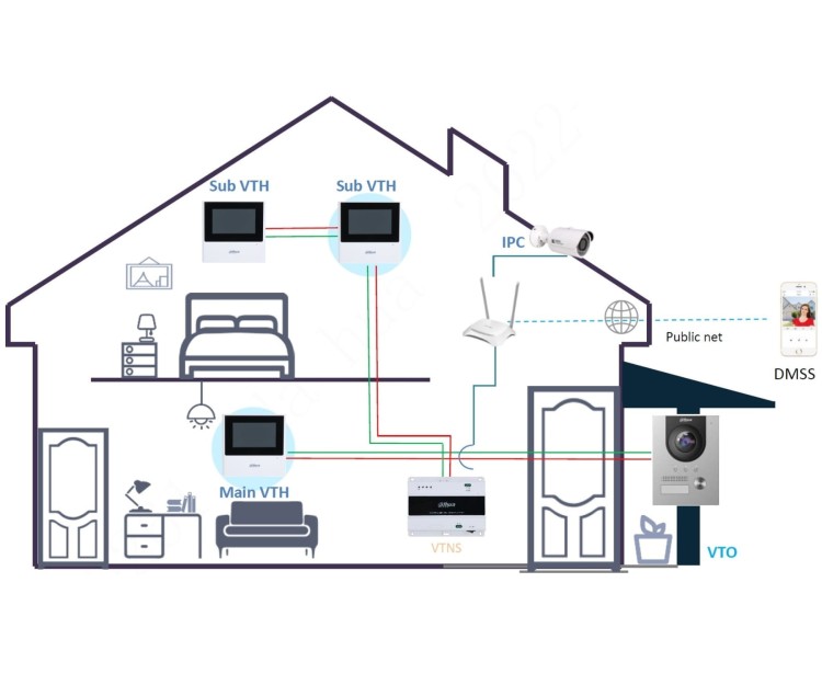 PANEL WEWNĘTRZNY VTH2612L-W Wi-Fi / IP DAHUA-1805433