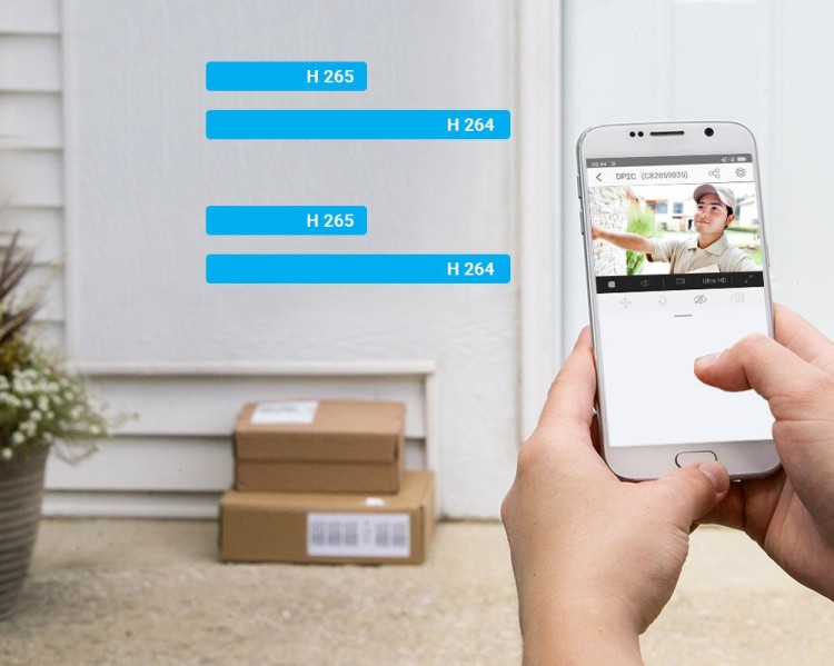 Kamera IP EZVIZ Wizjer DP2C z kartą 32GB-1698688