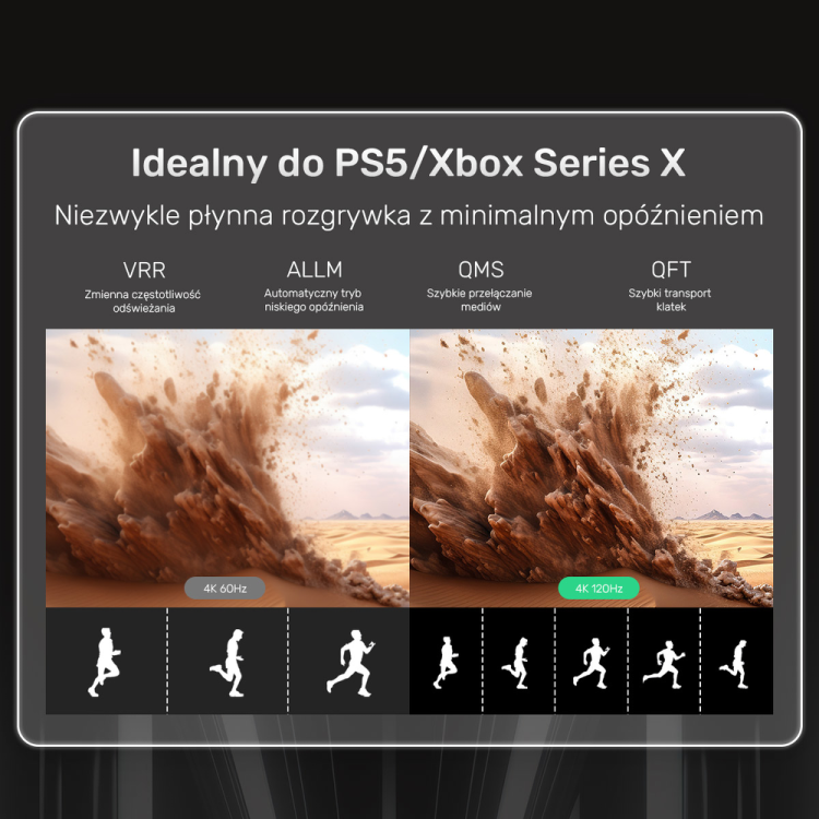 Unitek Kabel optyczny HDMI 2.1 AOC 8K 120Hz 3m-1784910