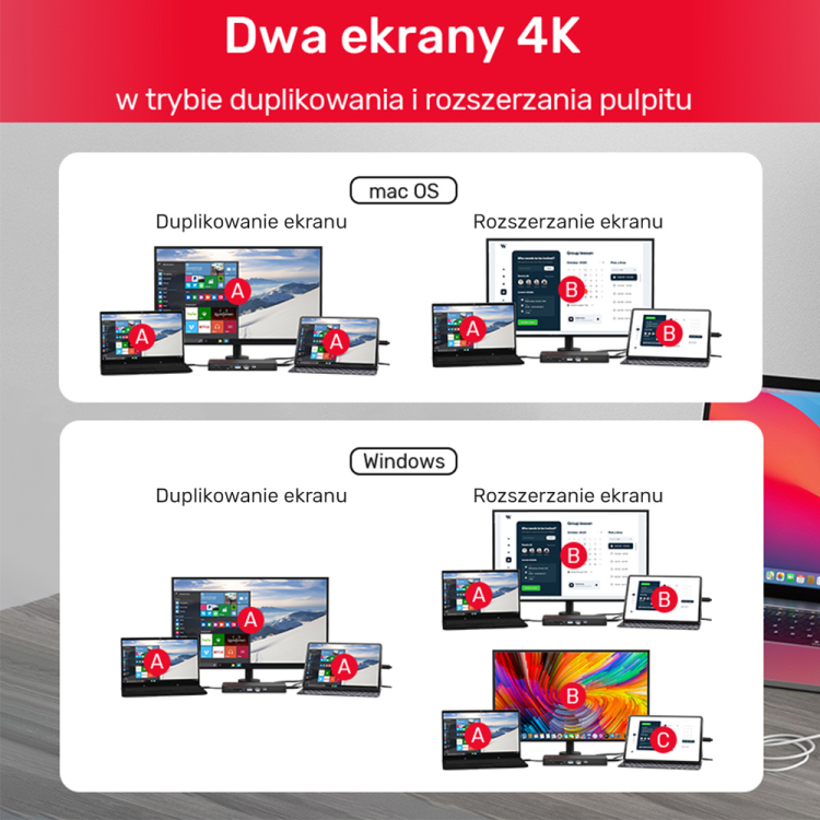 Unitek Stacja dokująca 12w1, HDMI 8K, USB 4, 100 W-1637389