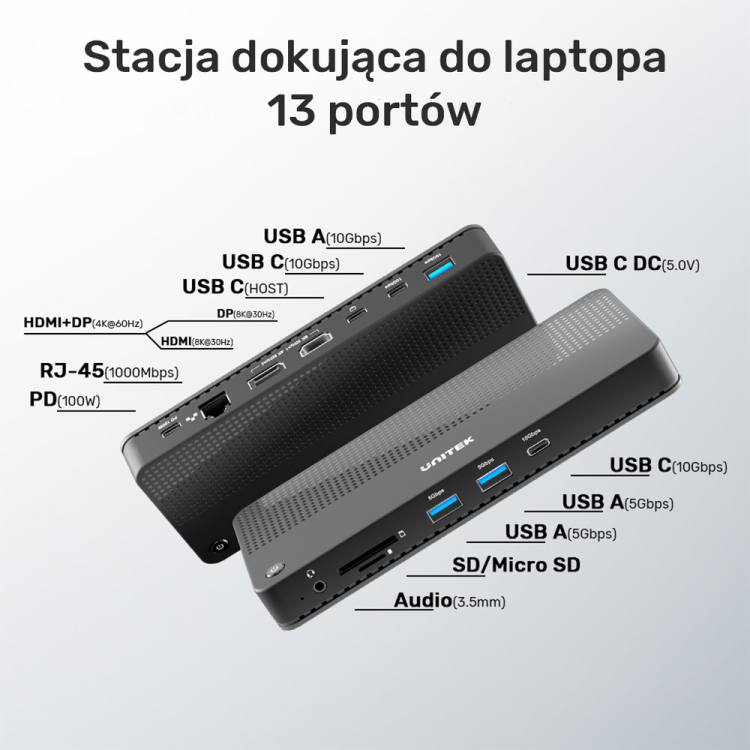 Unitek Stacja dokująca 12w1, HDMI 8K, USB 4, 100 W-1637386