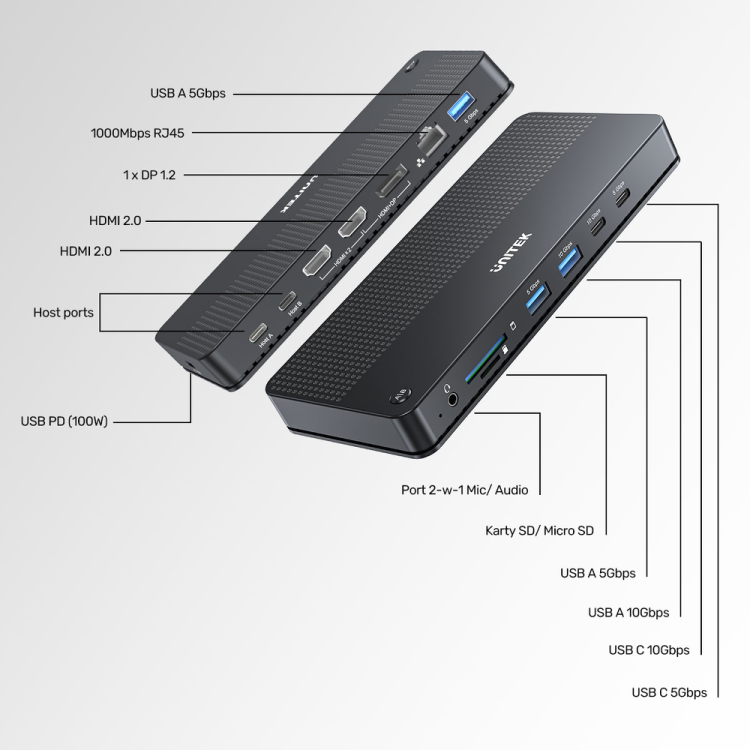 Unitek Przełącznik KVM 2 komputery 2 monitory 4K-1781263