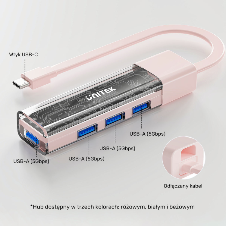 Unitek hub dwukierunkowy USB C/USB A 5Gbps, 4x USB A różowy-1783347