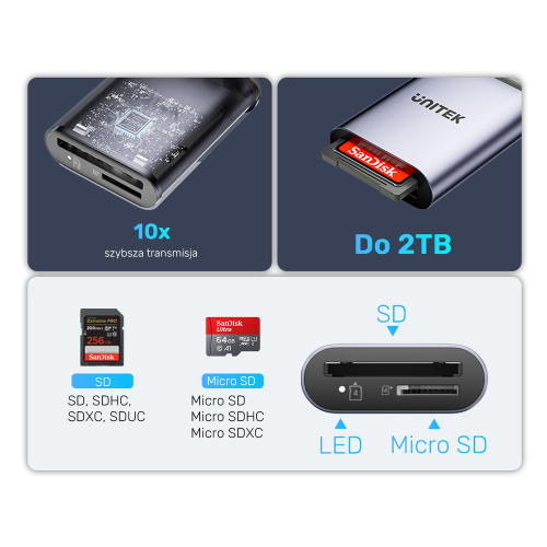 Unitek Czytnik kart pamięci SD4.0 /Micro SD4.0, 2w1-1784448