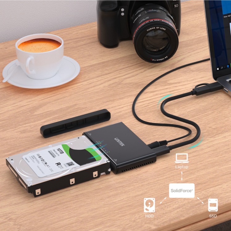 Unitek Mostek / stacja klonująca dyski SATA i M.2-1634374