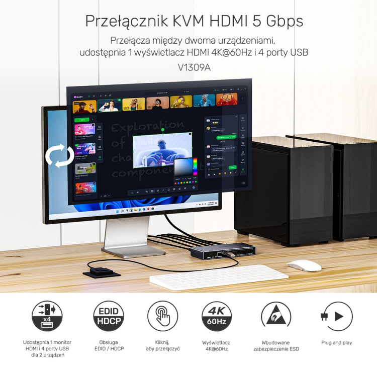 Unitek Przełącznik KVM 4K@60Hz USB 3.0 HDMI-1784891