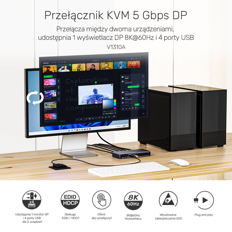 Unitek Przełącznik KVM 8K@60Hz USB 3.0 5Gbps DP-1785771