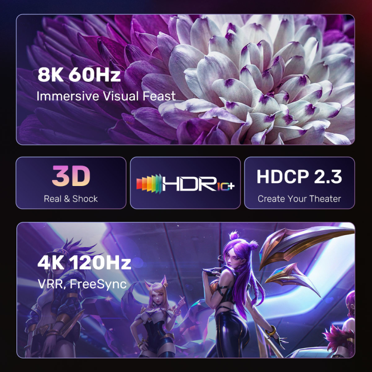 Unitek Kabel DisplayPort 1.4 do HDMI 2.1, 8K, 1,8m-1781774