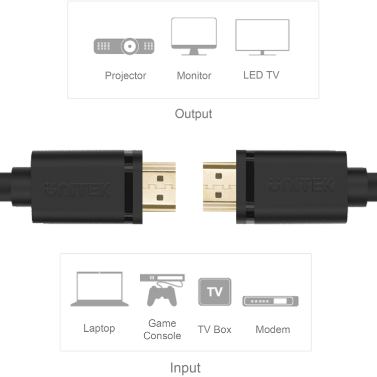 Unitek przewód HDMI 2.0 4K 60Hz Y-C136M 1m-1275057