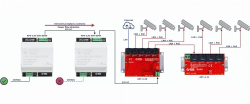 ZASILACZ IMPULSOWY APS-120-550-DIN4 ATTE-1820186
