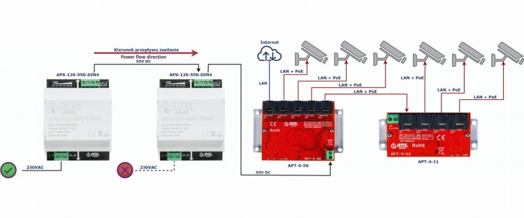 ZASILACZ IMPULSOWY APS-120-550-DIN4 ATTE-1820186