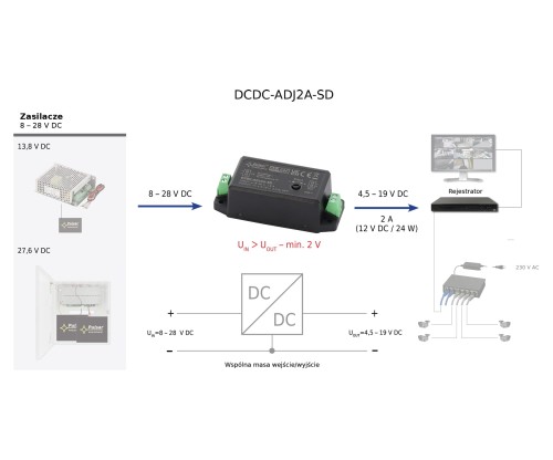 PRZETWORNICA ZASILANIA DCDC-ADJ2A-SD PULSAR-1869278